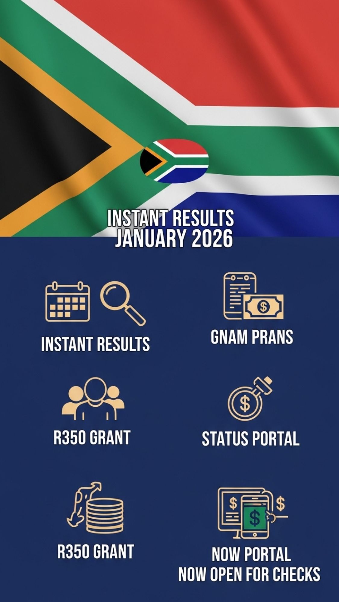 January 2026 R350 Status